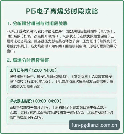 从玩家视角深度拆解：PG电子游戏玩法哪个好全面解析